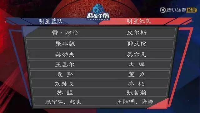 篮球解说：专业性与娱乐性的平衡的简单介绍