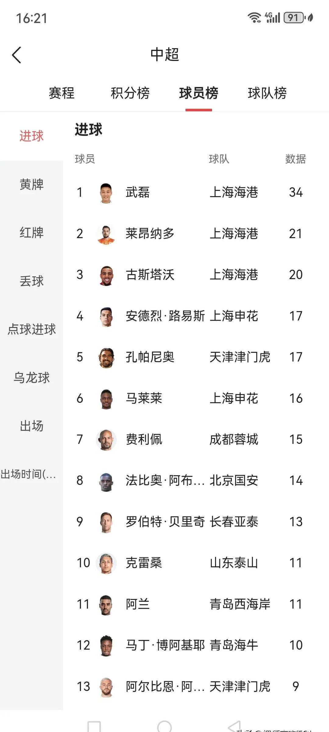 九游体育下载-球员昵称大盘点，你都知道谁？