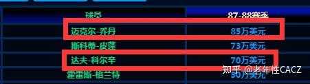九游娱乐体育-关于雷霆囤积15个首轮签，未来5年统治联盟？的信息