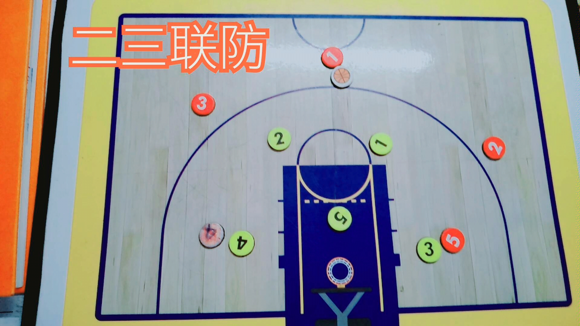 关于教你看懂NBA战术板：战术基础详解的信息