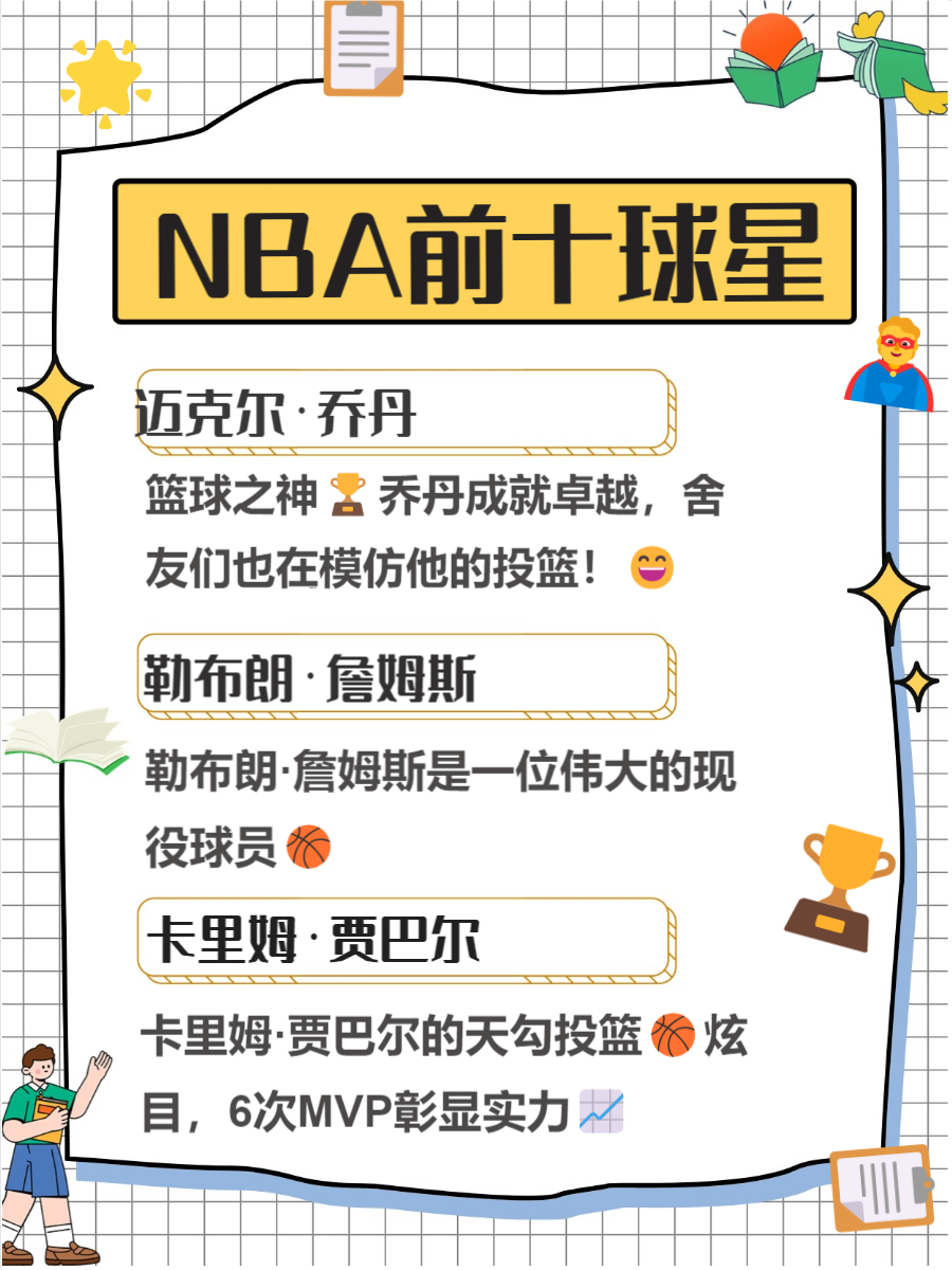 球星之间的昵称由来