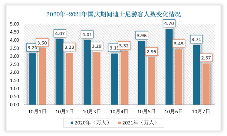 九游体育-替补出场影响力分析