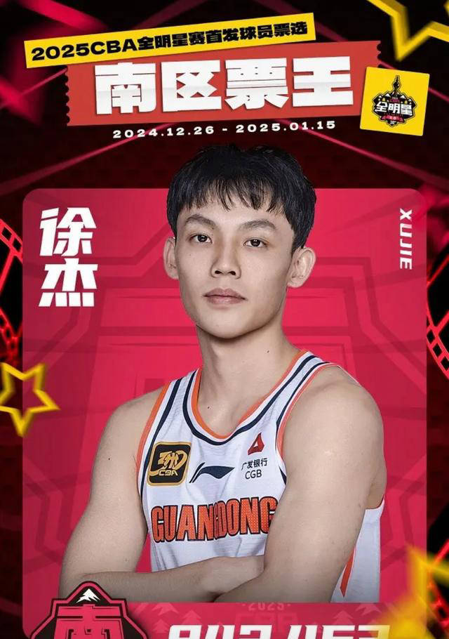 中国篮球的“网红球员”现象的简单介绍