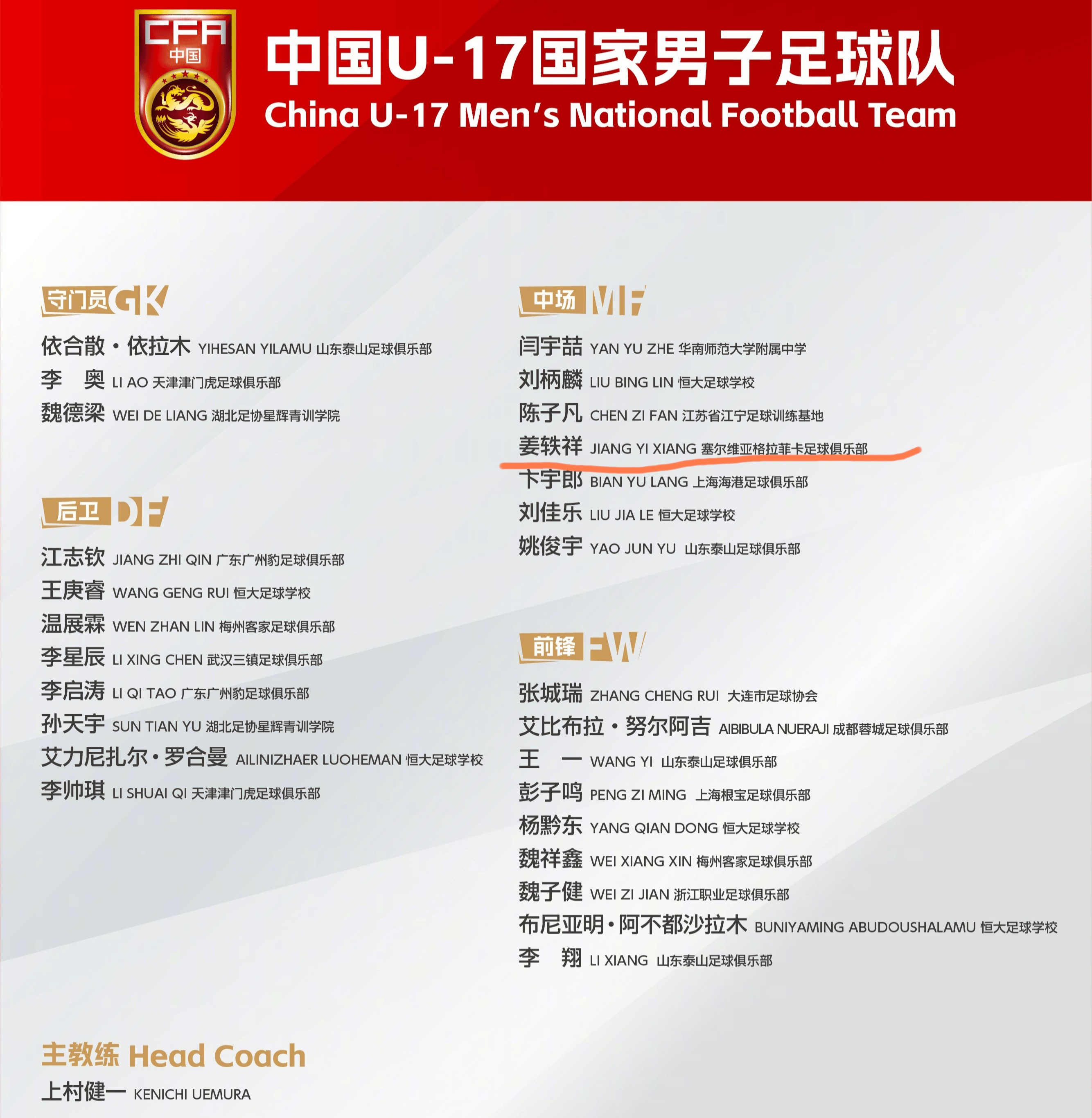 关于留洋球员现状：武磊之后还有谁？的信息