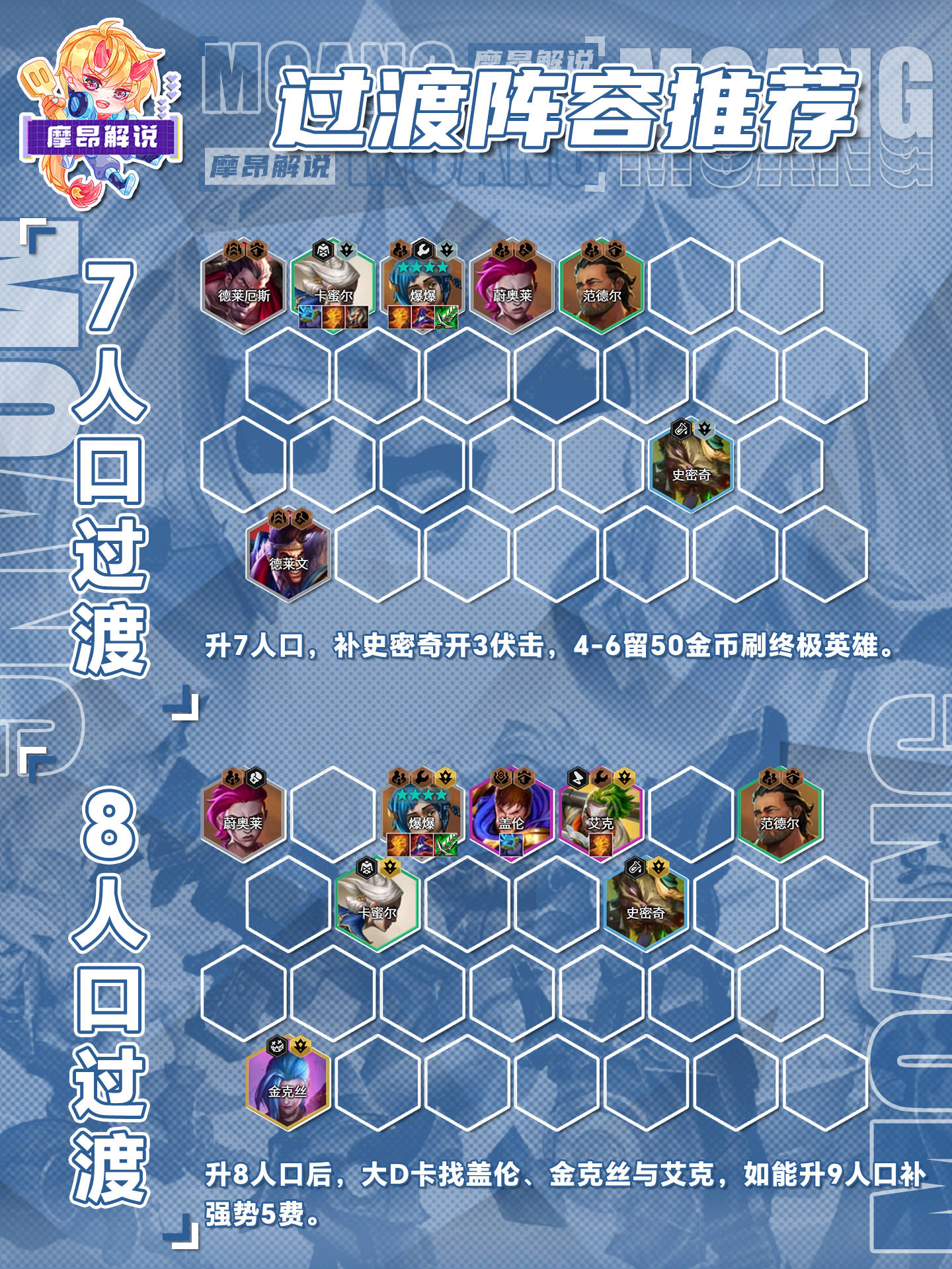 本赛季最佳阵容预测