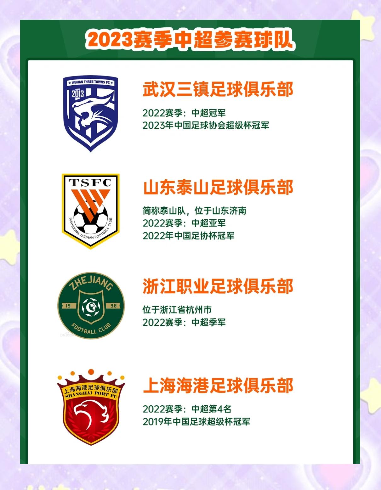 包含中超最佳主场氛围TOP5的词条