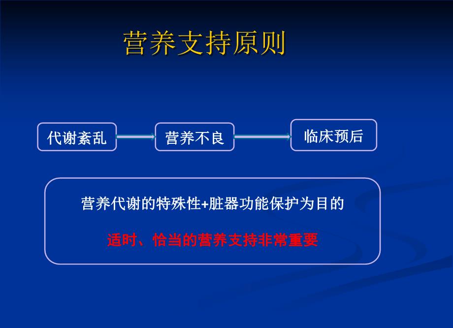 运动员营养监测系统升级，实时分析代谢数据的简单介绍