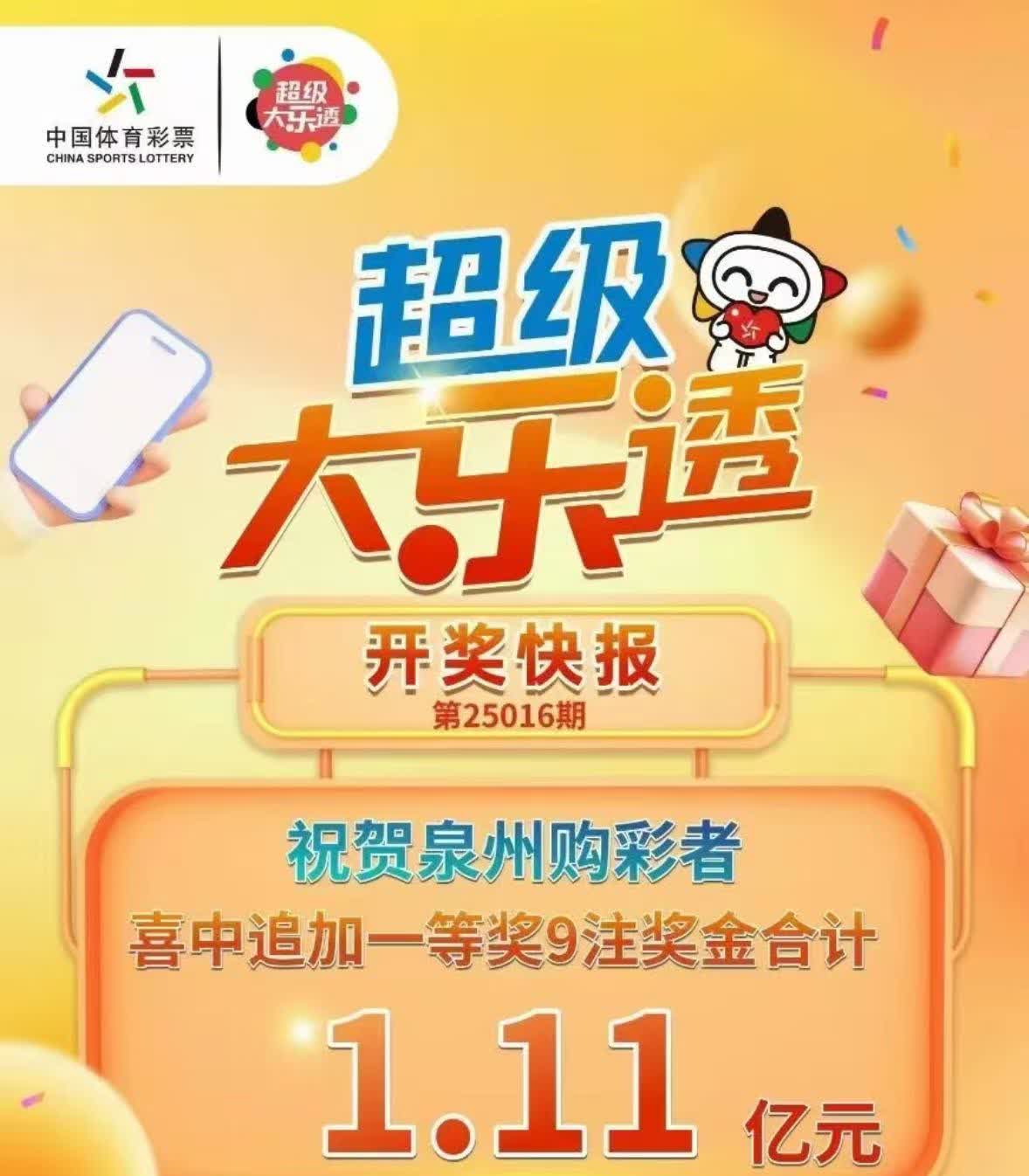包含体育彩票销售创新高，竞猜型彩票最受欢迎的词条