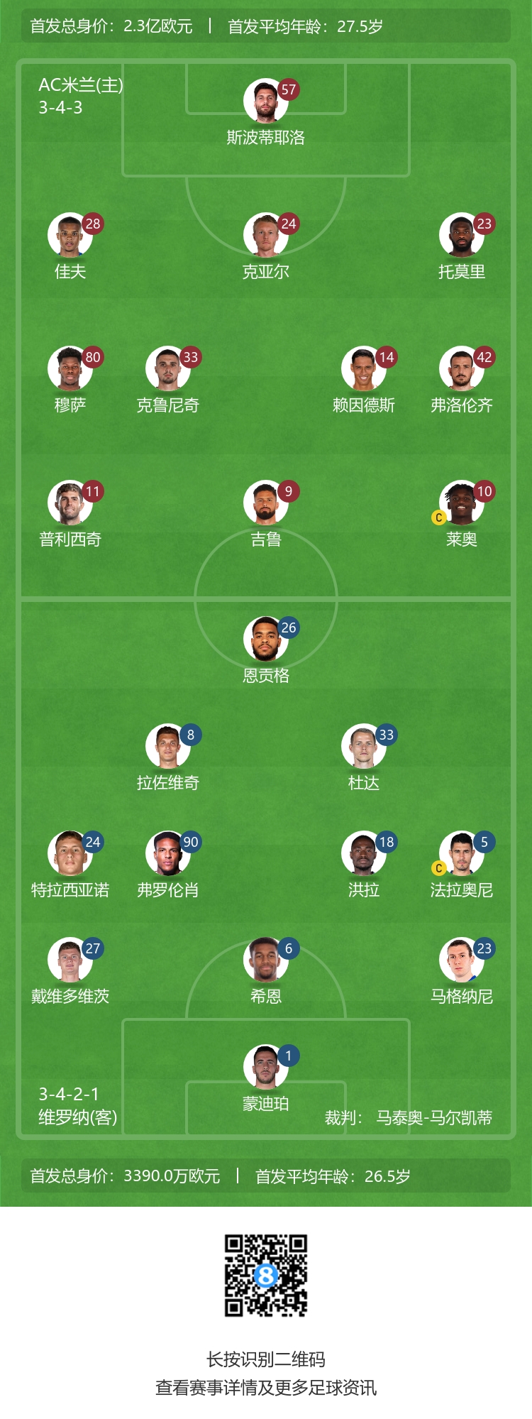 意甲三中卫复兴:为何成为主流?的简单介绍 意甲三中卫复兴:为何成为主流?的简单介绍