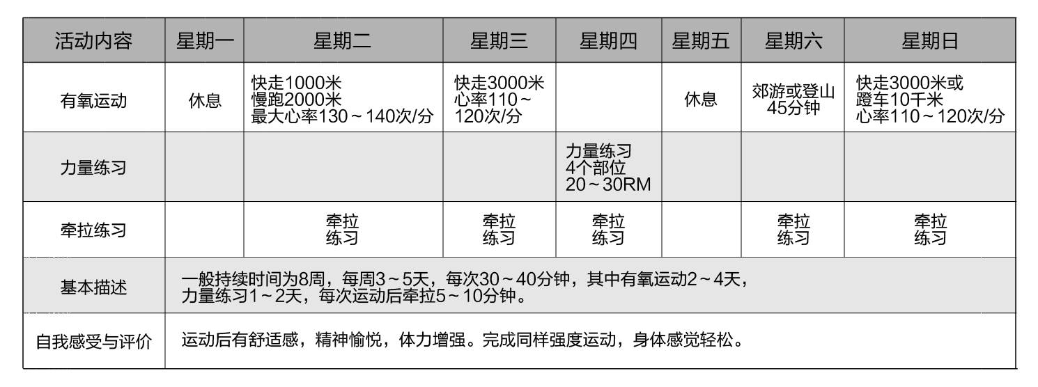 体育总局发布全民健身新规划，2030年目标出炉的简单介绍