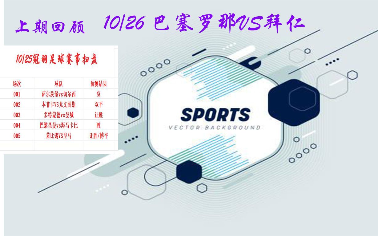 明年体坛谁将称王？五大预测