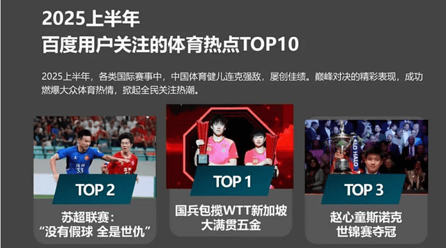 关于体育明星社媒影响力榜Top10的信息