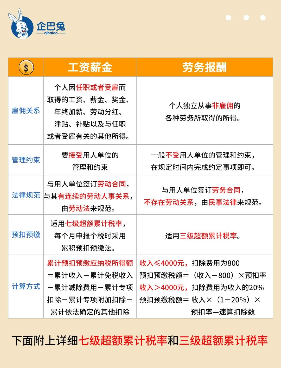 包含薪资空间解析:哪些队还有“钱”景?的词条 包含薪资空间解析:哪些队还有“钱”景?的词条