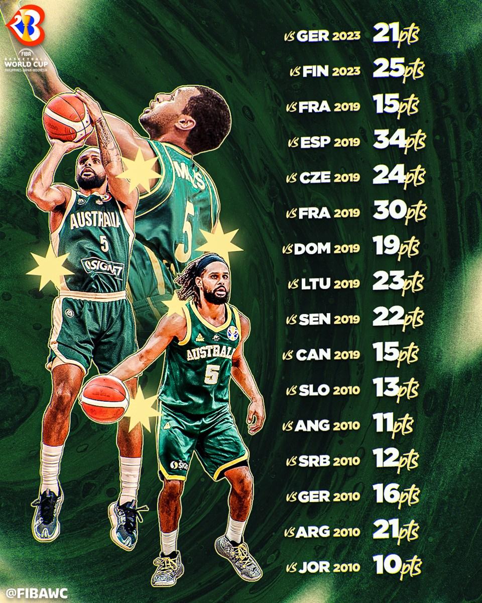 九游体育下载-包含篮球公益：球星如何回馈社会？的词条