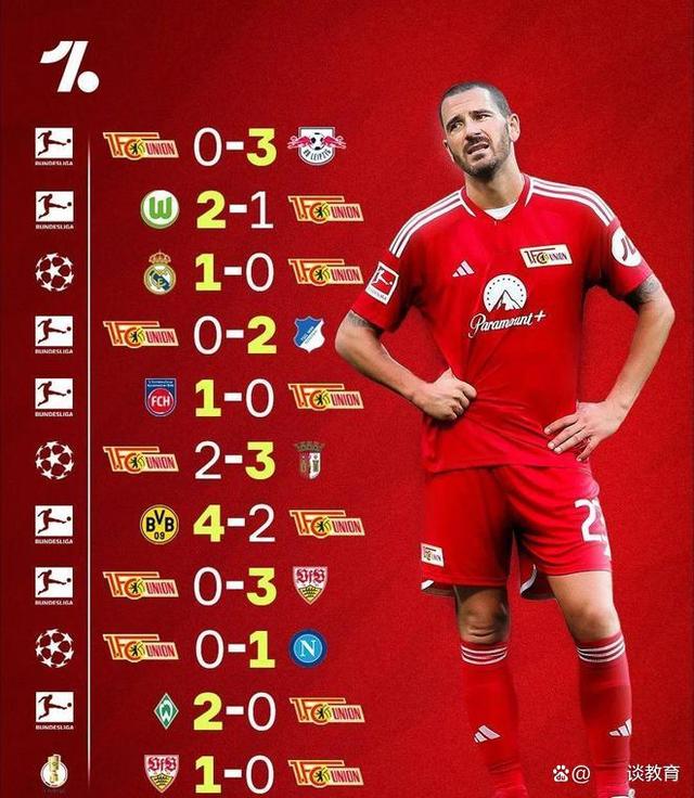 九游体育官方-柏林联合的童话：从第四级别到欧冠的奇迹的简单介绍